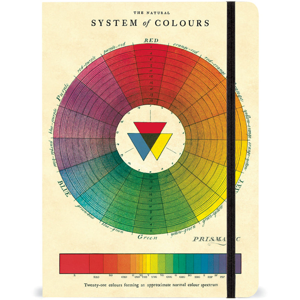 Notebook with a colour wheel design on the cover
