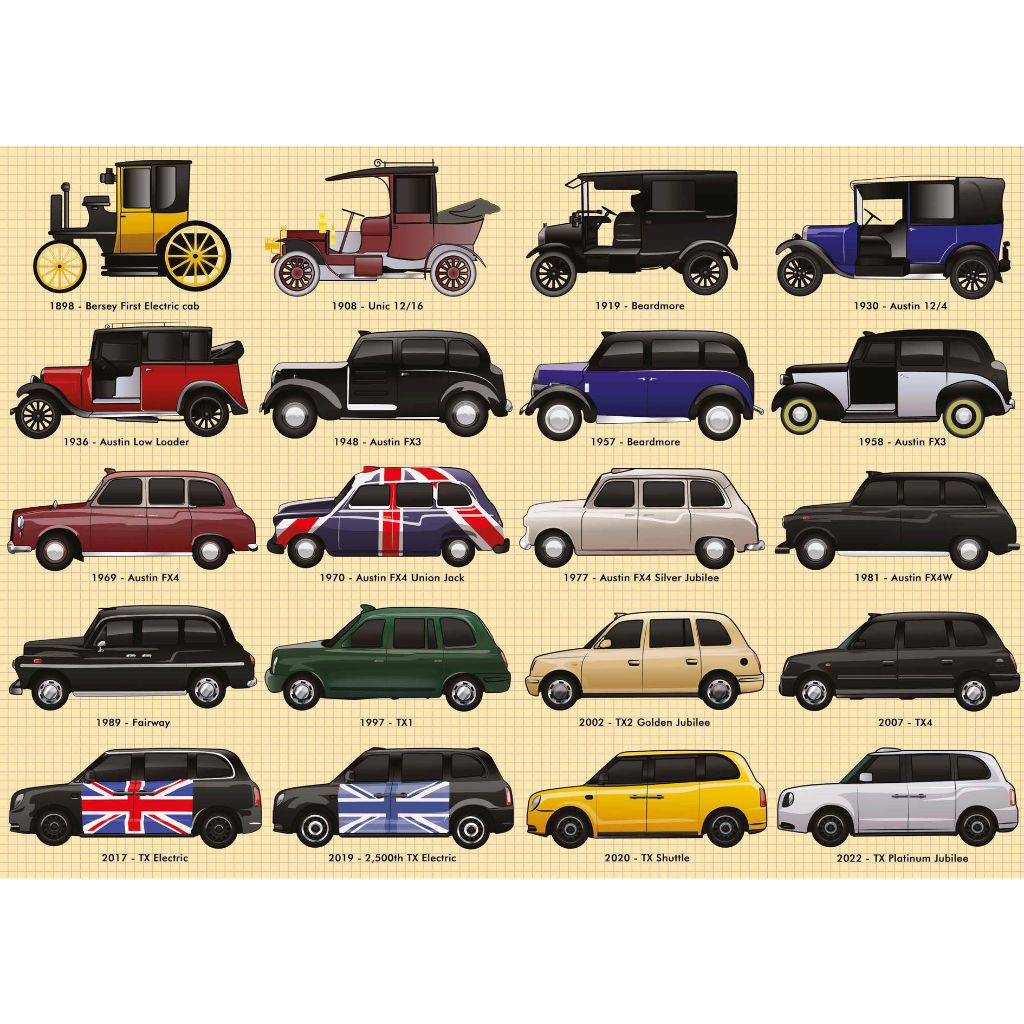 Taxi Jigsaw