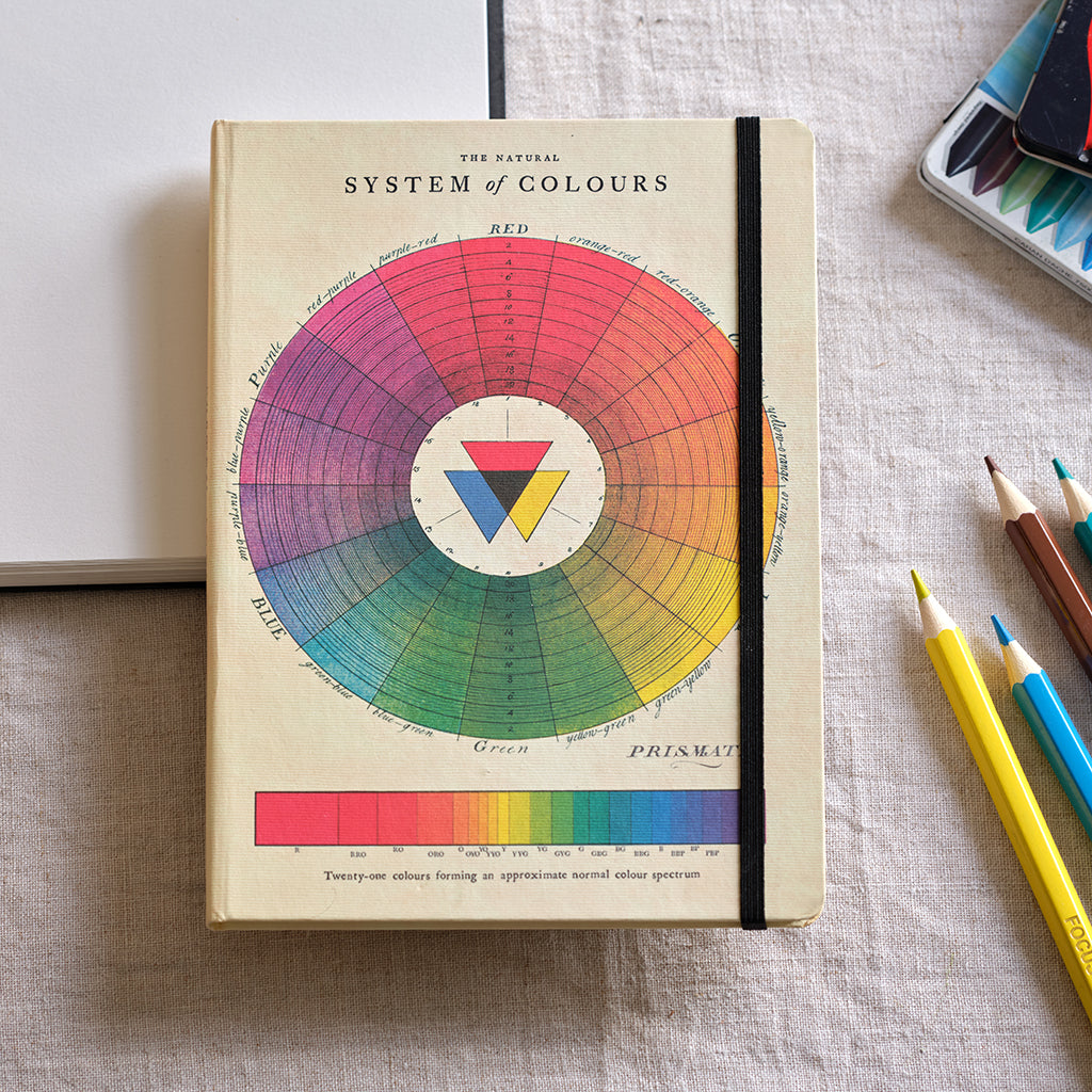 Notebook with a colour wheel design on the cover, placed on a textured surface with coloured pencils.