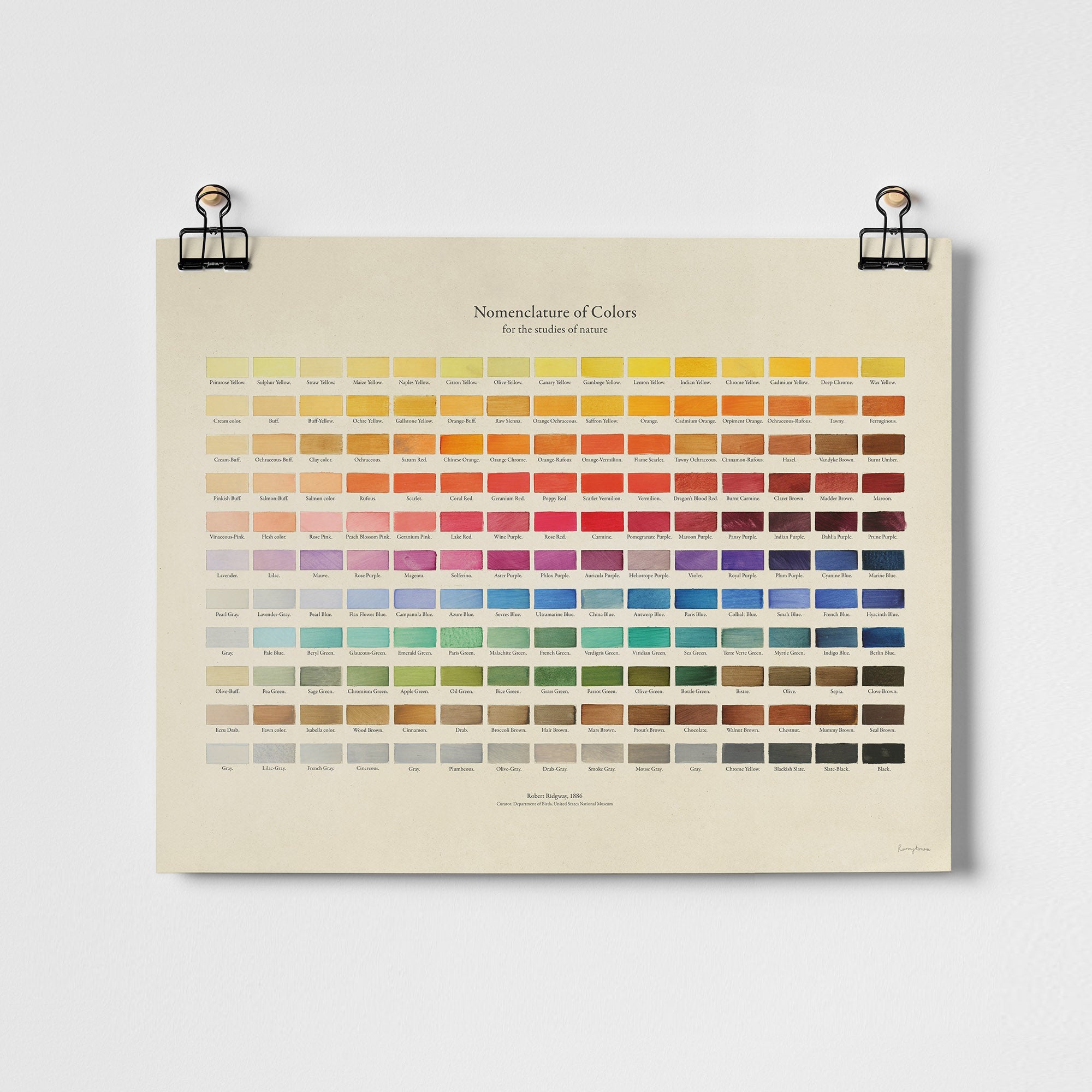 Nomenclature of Colours Fine Art Print - Unframed 18 x 24 inches - Life of Riley