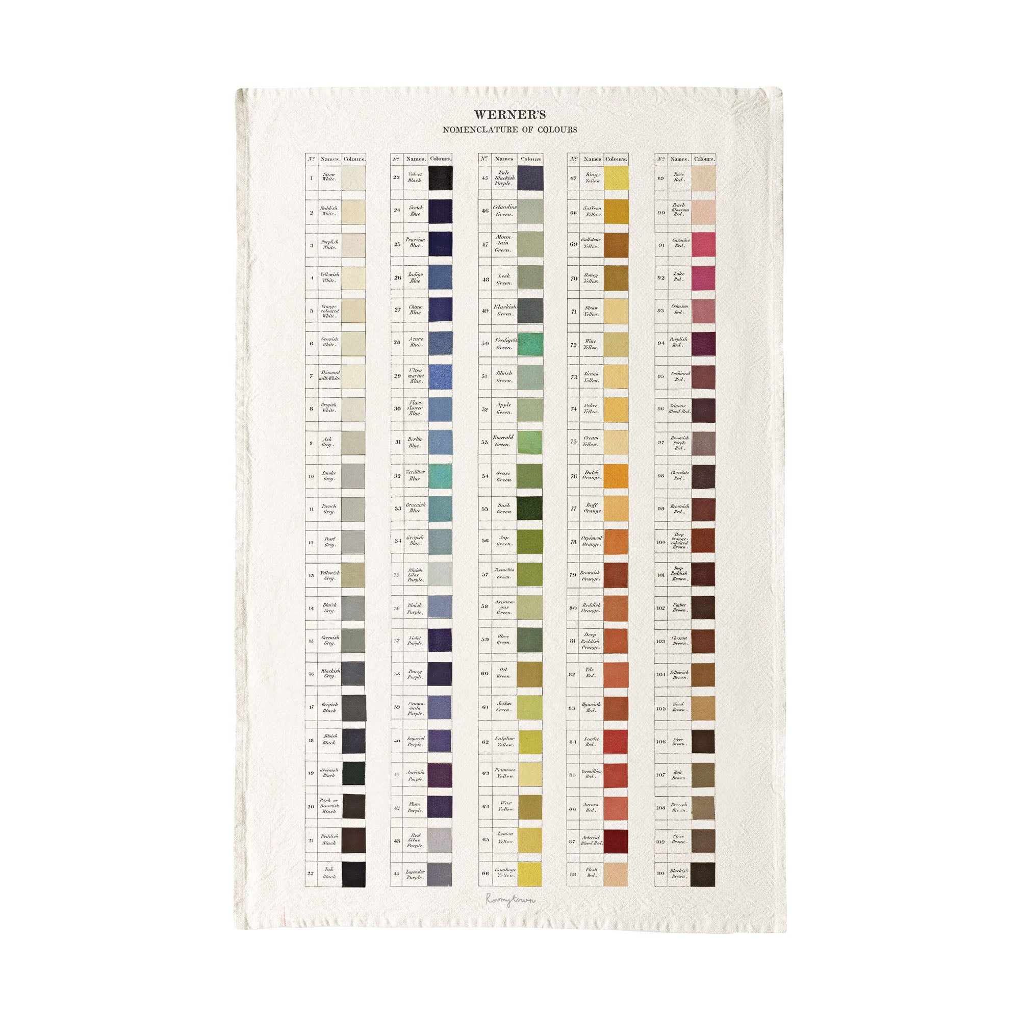 Tea Towel - Watercolour Swatches - Life of Riley