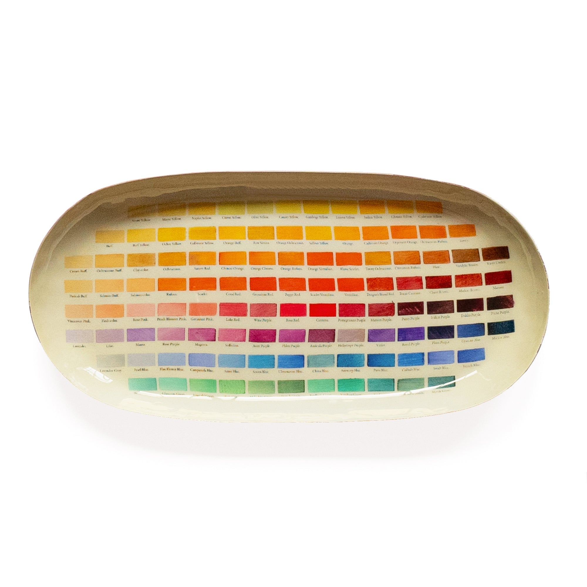 Enamel Printed Tray - Nomenclature of Colours - Life of Riley