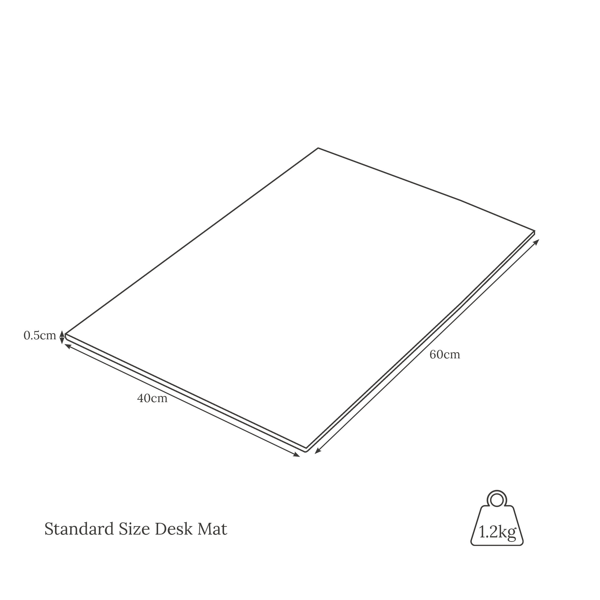 Standard size desk mat weight and dimensions
